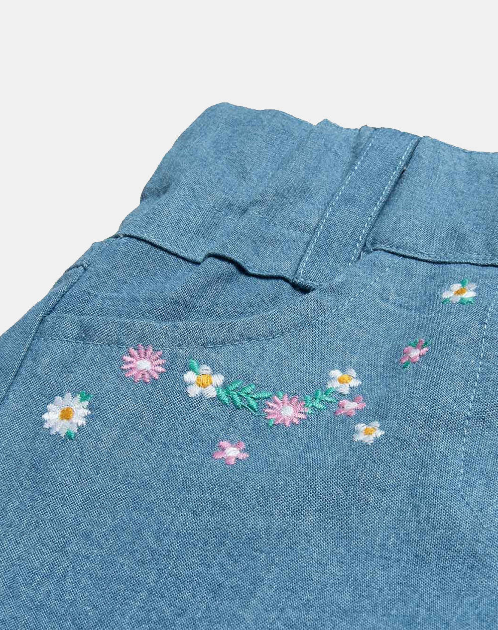 ALOUETTE SHORTS