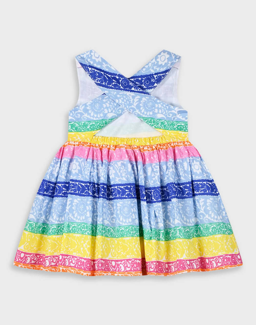 ENERGIERS ROCHIE