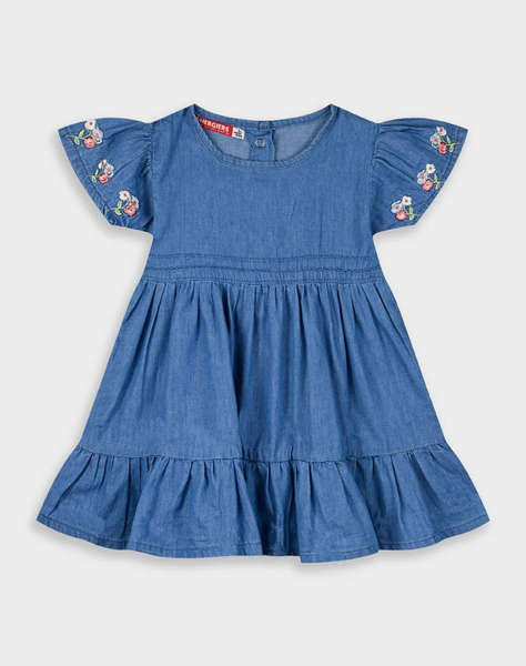 ENERGIERS ROCHIE