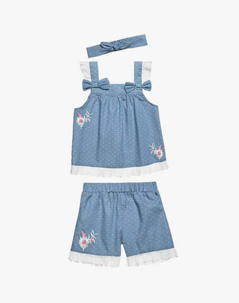 ALOUETTE SET