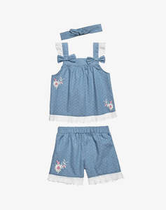 ALOUETTE SET